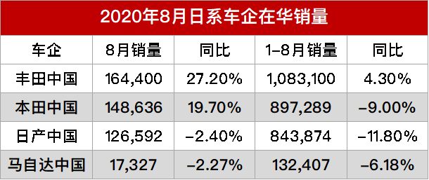 1599210307385440.png 得到.png