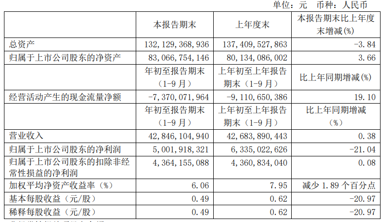 1604133857164282.png image.png