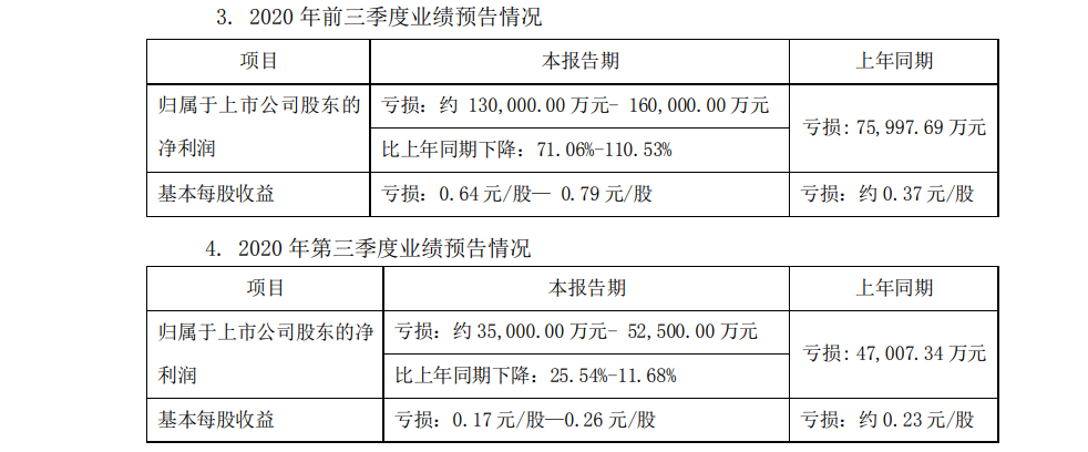 1602820050478630.png image.png