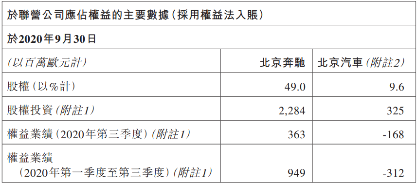 1603852367140007.png image.png