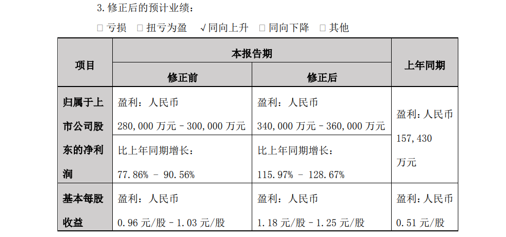 1602819741527066.png image.png