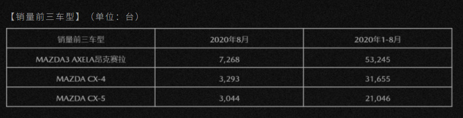 1601622446238371.png image.png