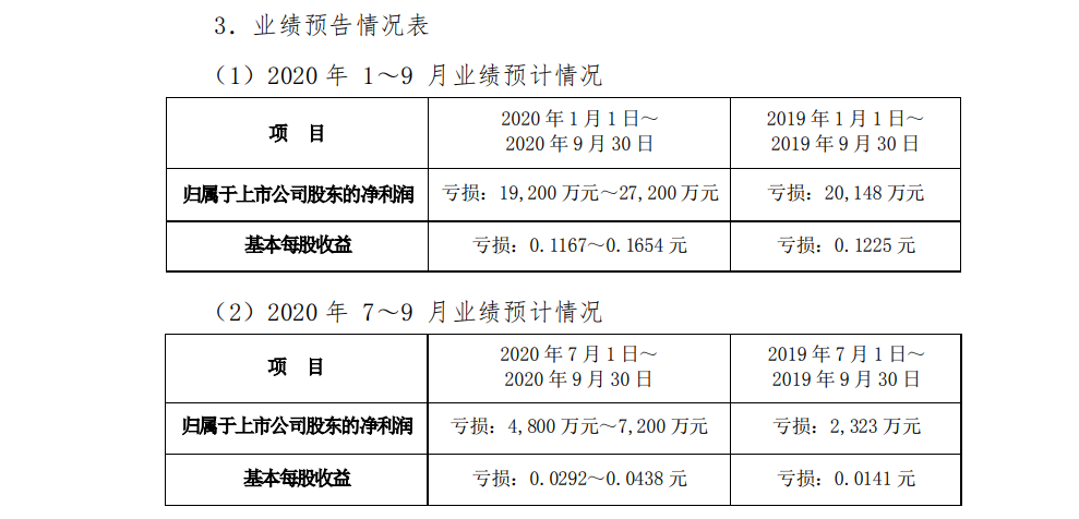 1602820006641418.png image.png