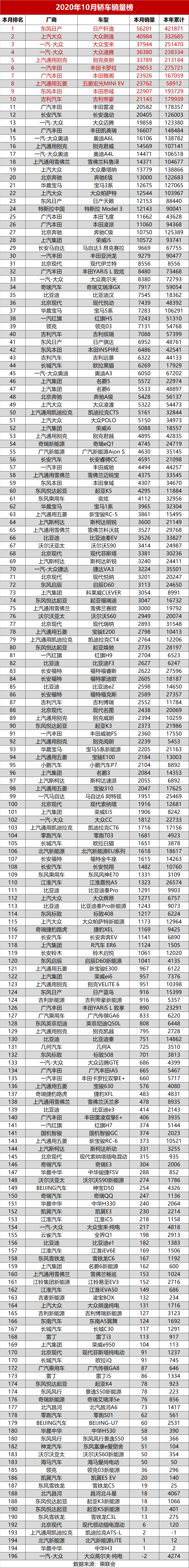 1605320478861914.png 轿车.png