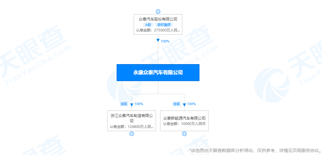 1607517242322860.png image.png