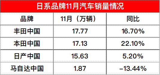 1607163560375066.png 事实上.png