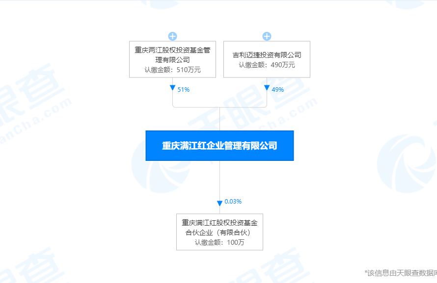 1608707736605523.png Snipaste_2020-12-23_14-24-43.png