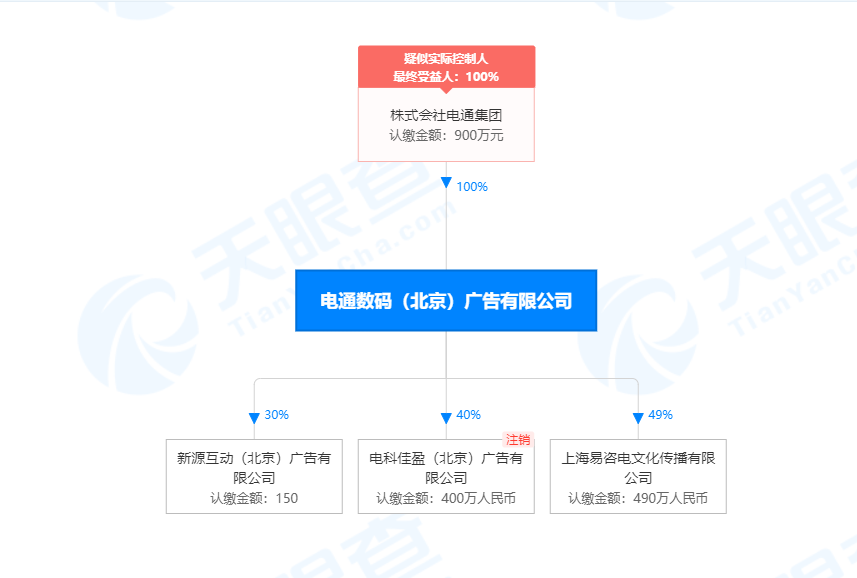 1610593869413138.png image.png