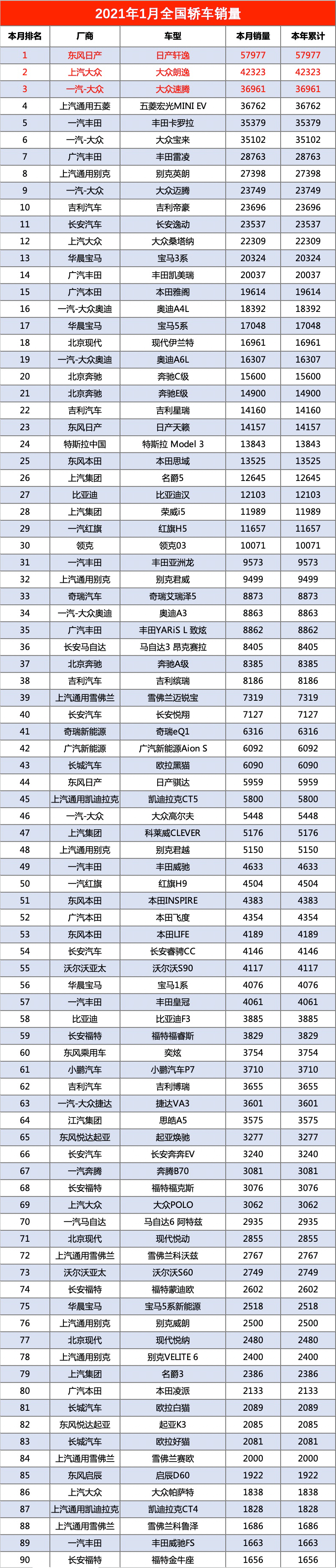 1614411635201073.png 轿车1-1.png