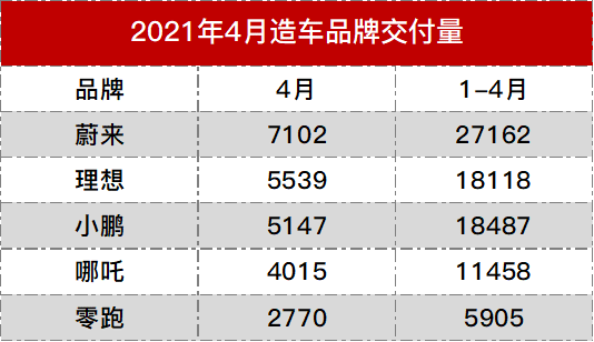 1619933842259515.png 上市.png