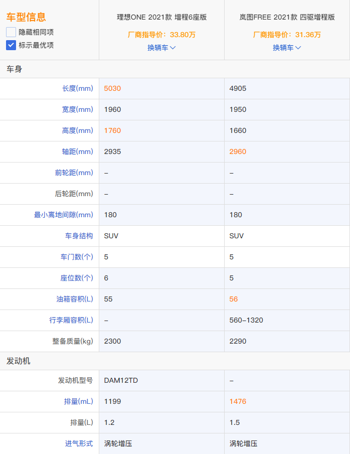 1624103252891232.png image.png