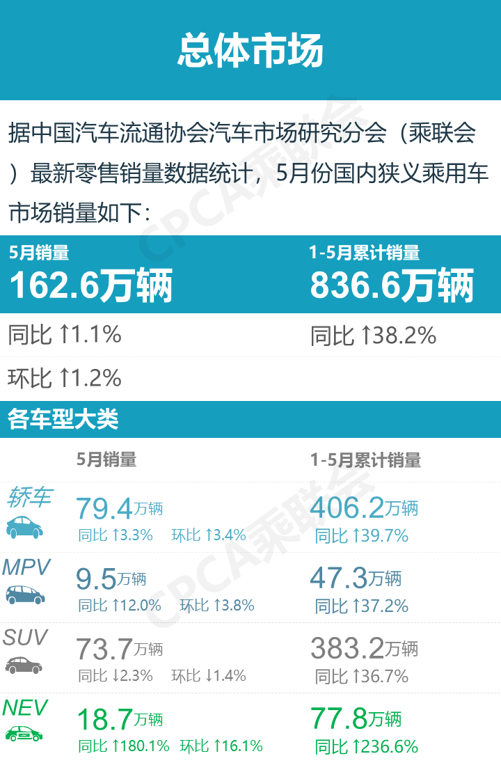 1623308999760904.png 微信图片_20210610150949.png