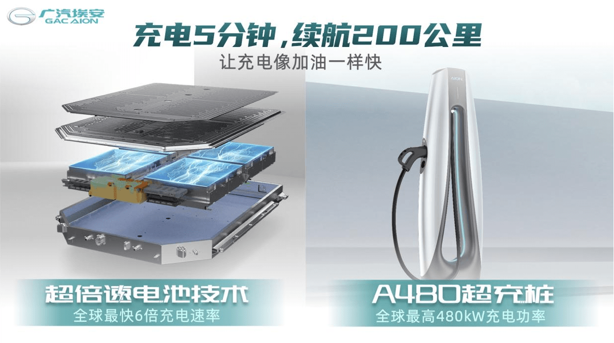 点击进入看图评论