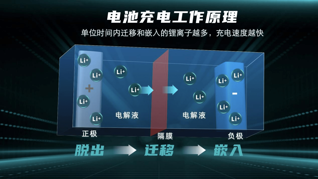 点击进入看图评论