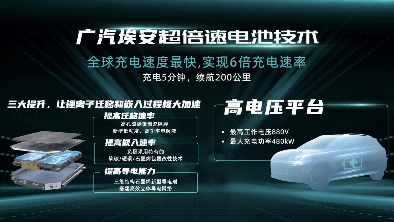 点击进入看图评论