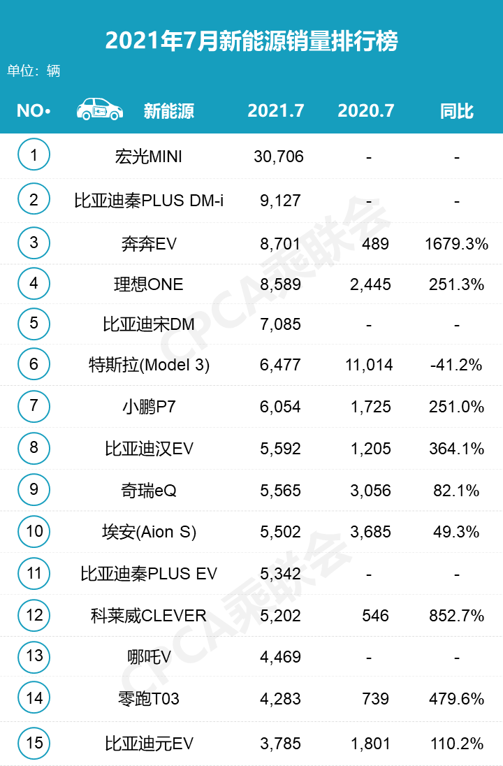 1628745438975793.png 微信图片_20210812131710.png