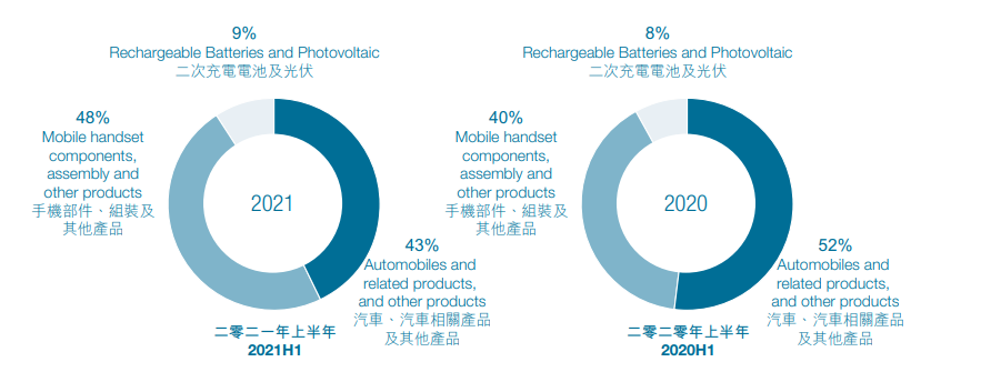 1630228666818129.png image.png