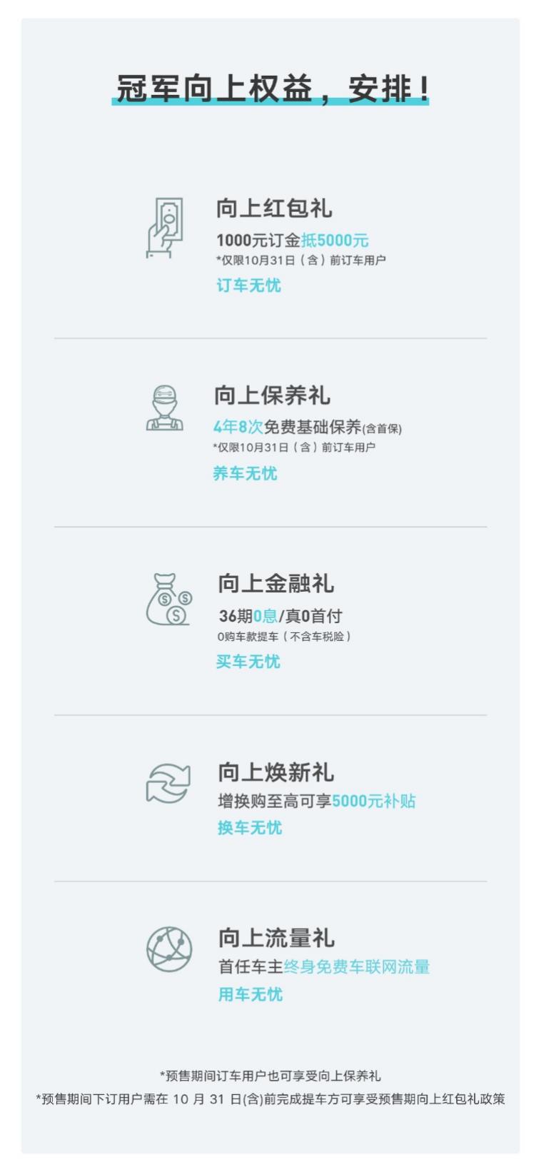 点击进入看图评论