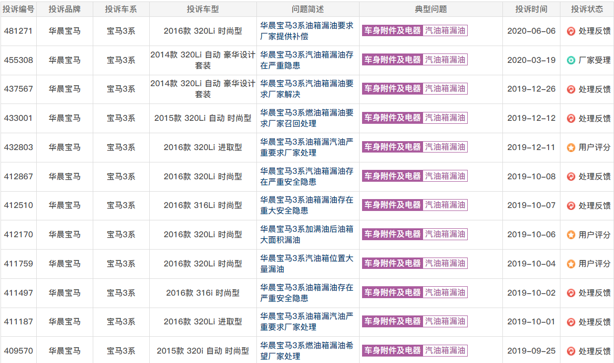 1630912951650295.png image.png