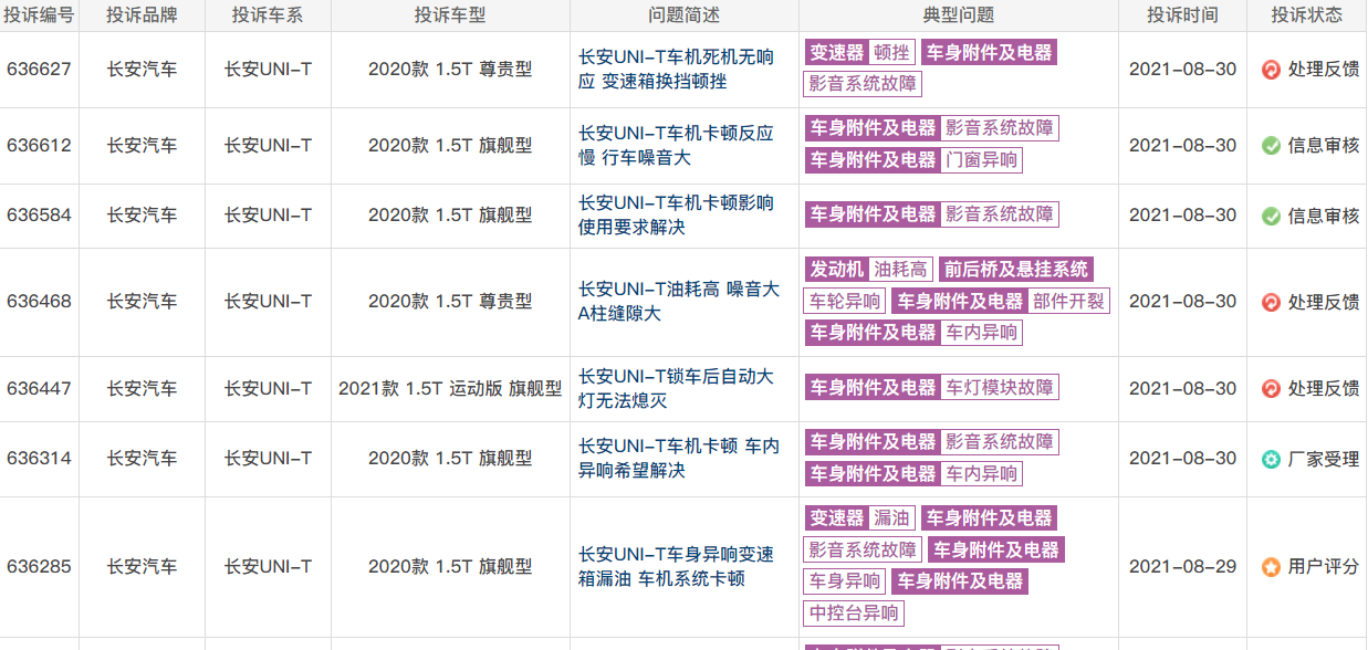 1630639089331247.png image.png