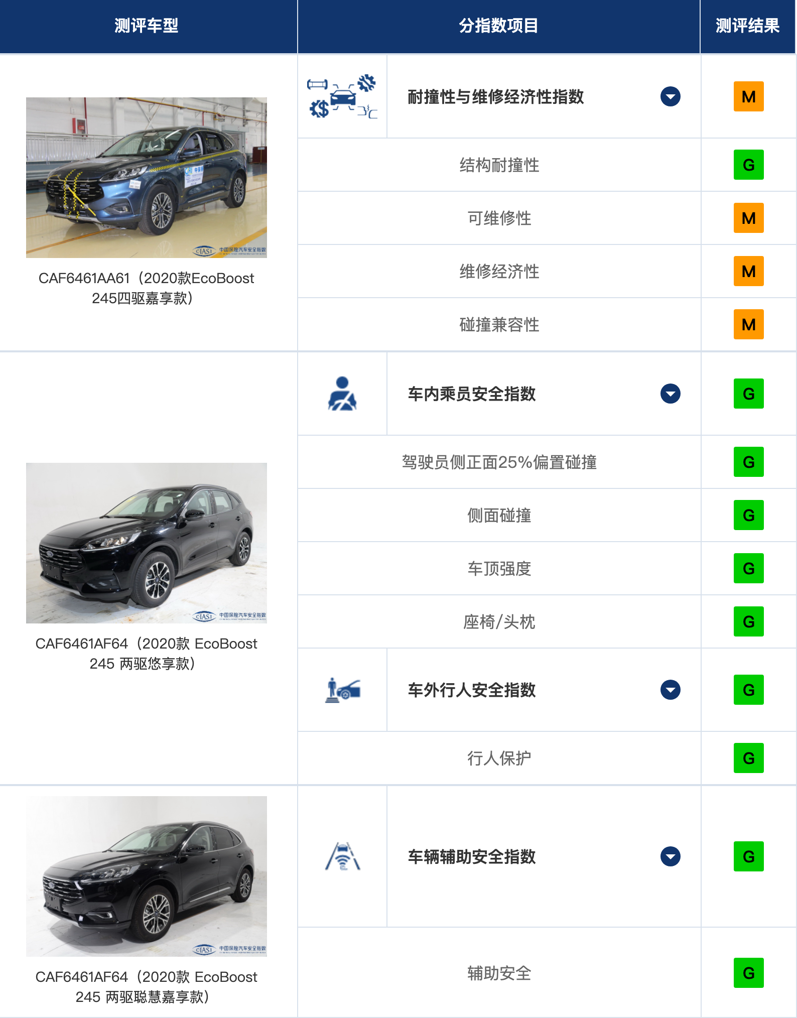1635565951168333.png image.png
