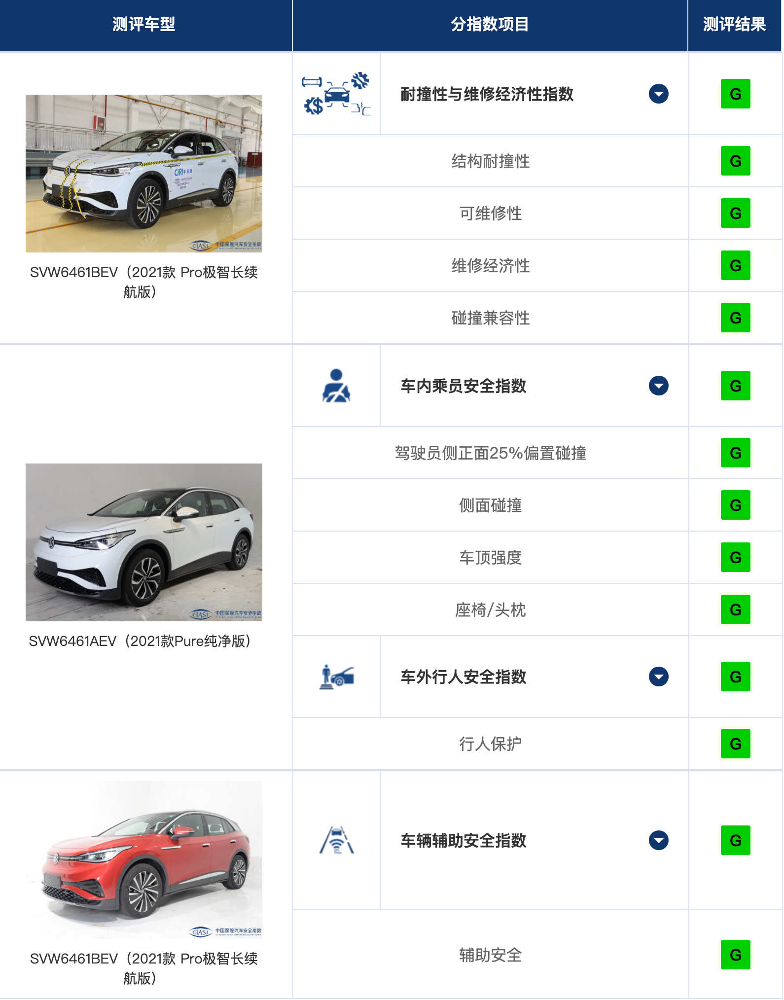 1635566038941737.png image.png