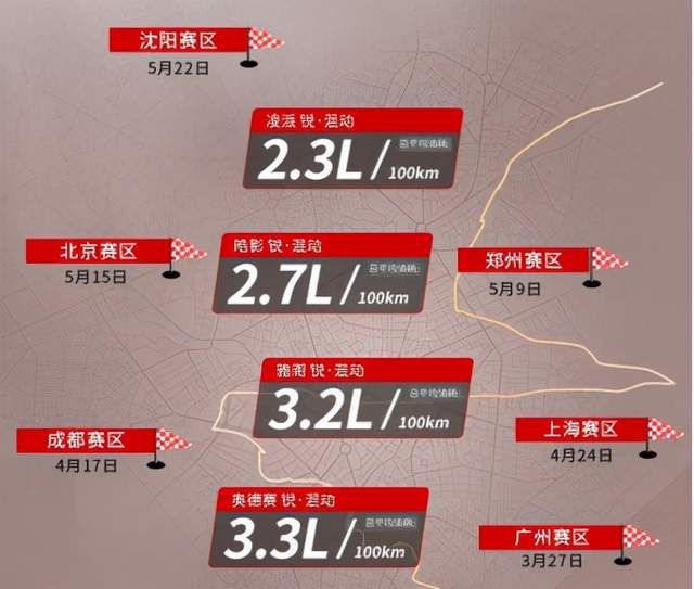 点击进入看图评论