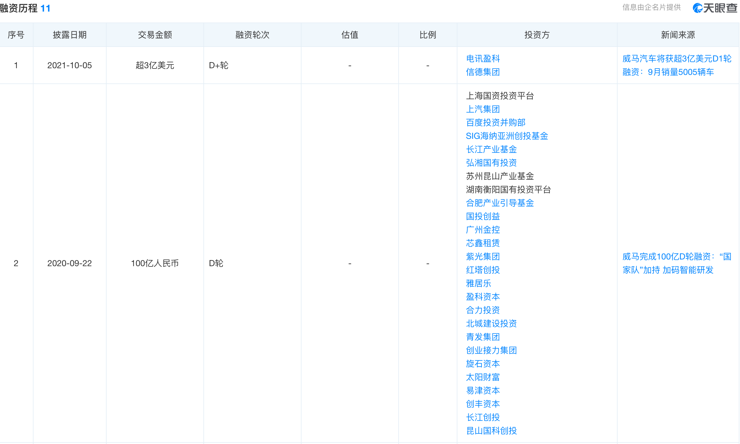 1633492102655494.png image.png