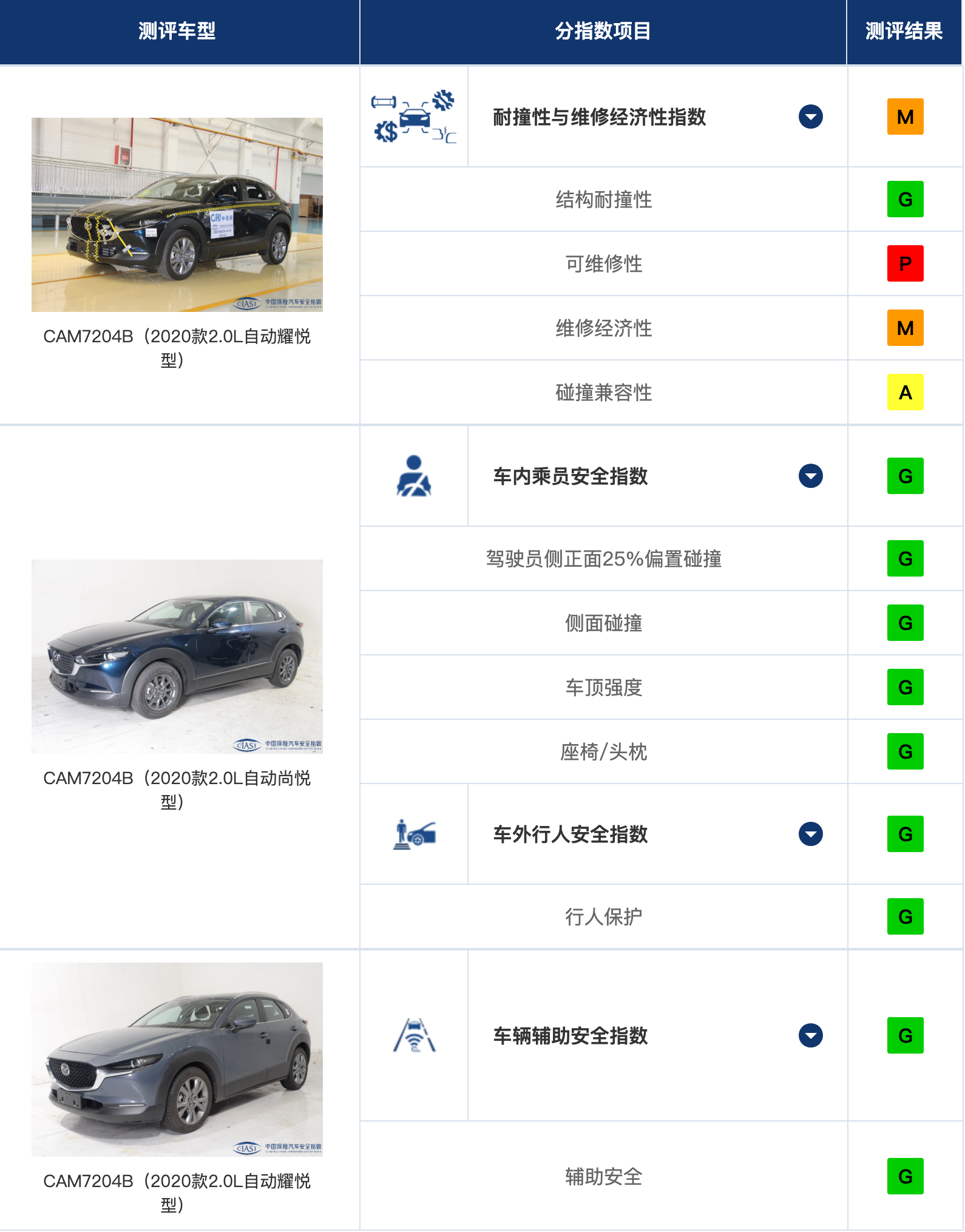 1635565999604926.png image.png