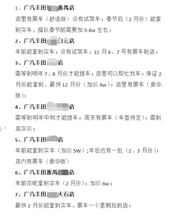 广汽丰田国产赛那疯狂加价!真实探店:不加价明年10月提车