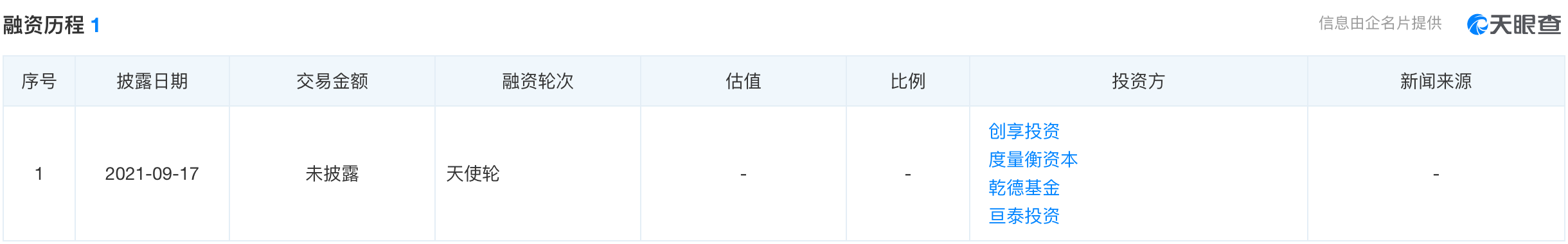 1637122049863653.png image.png