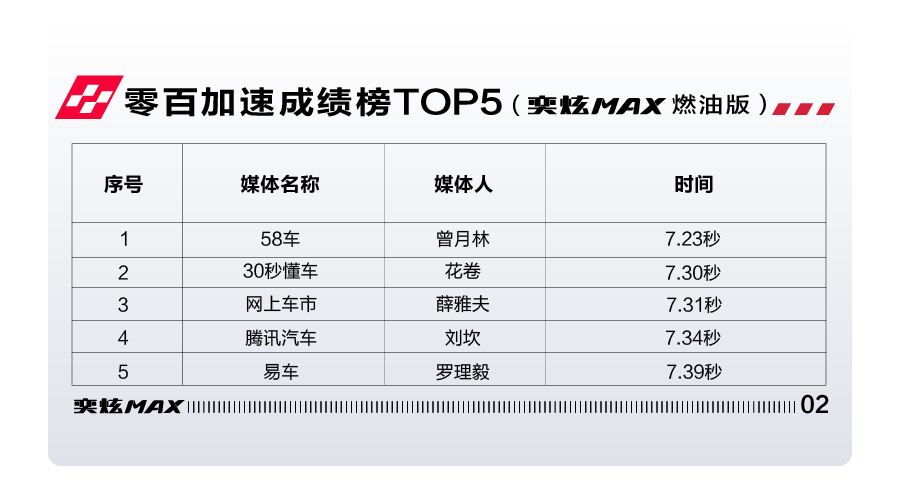 点击进入看图评论