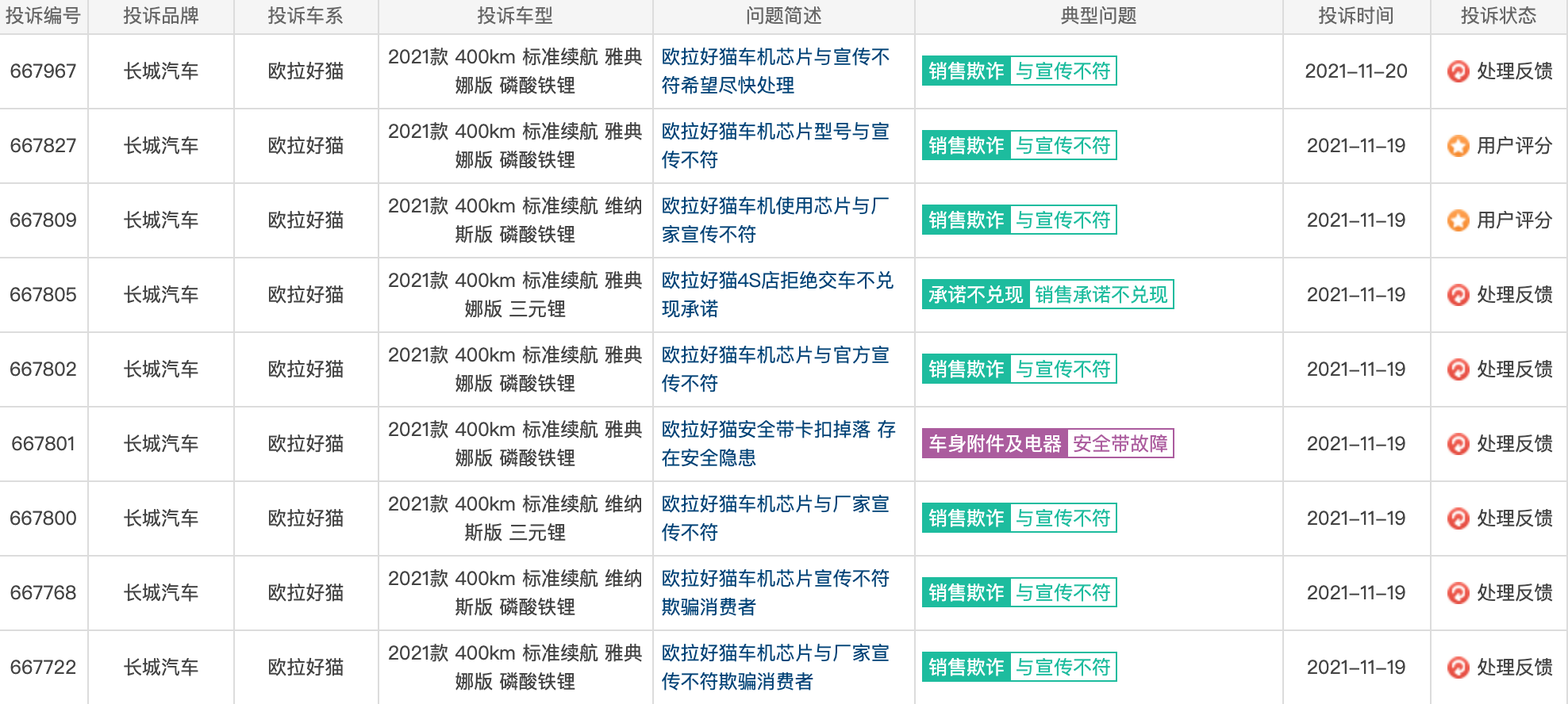 1638085855655445.png image.png