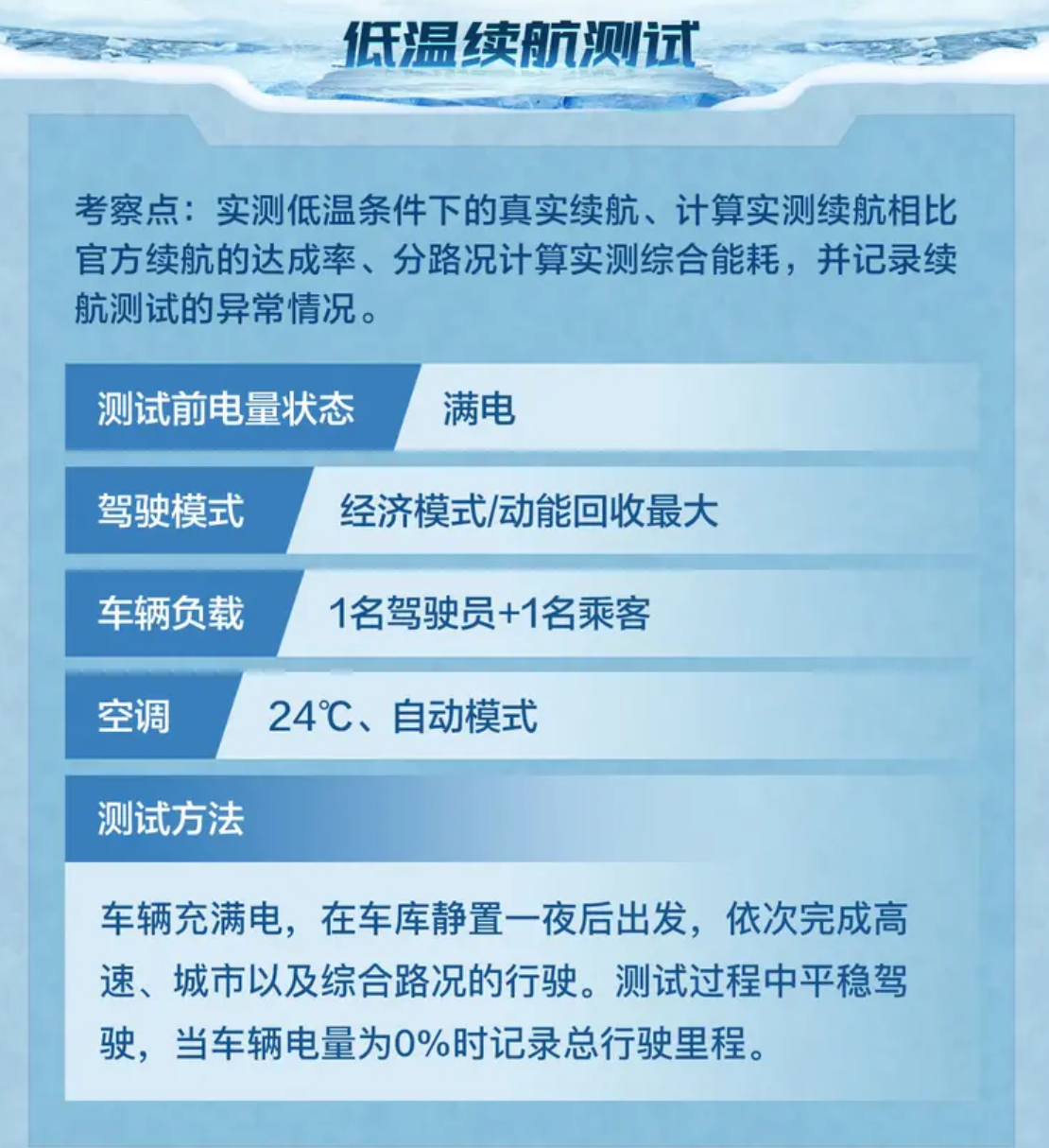 1639822284983840.png image.png