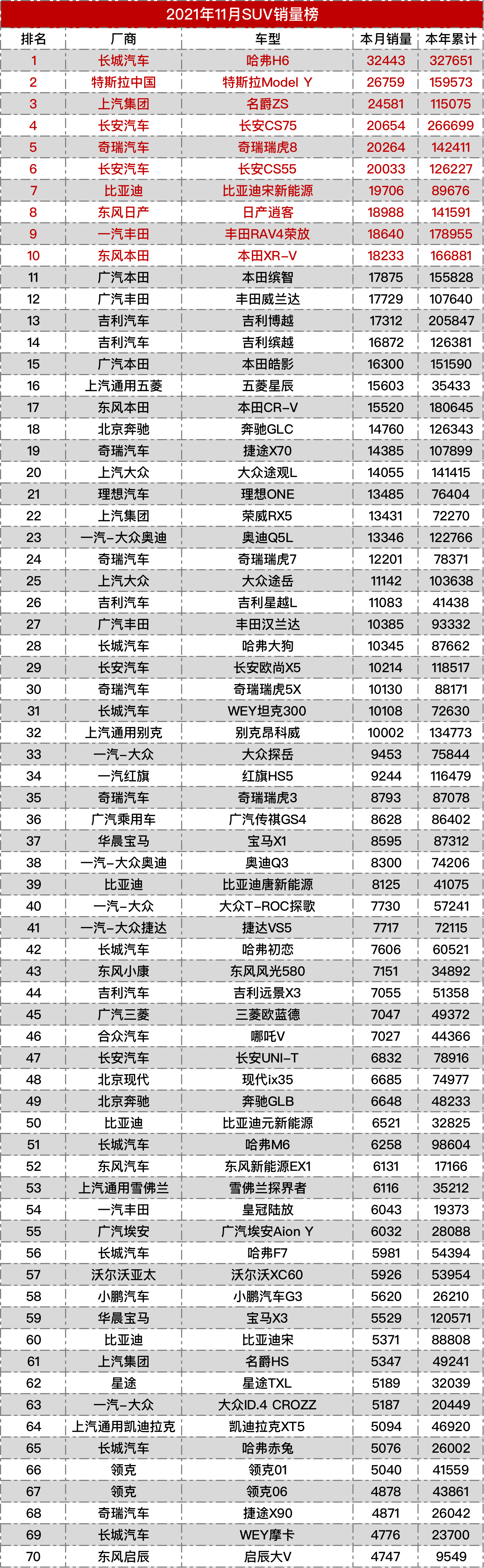 1639886931530726.png 图片118.png