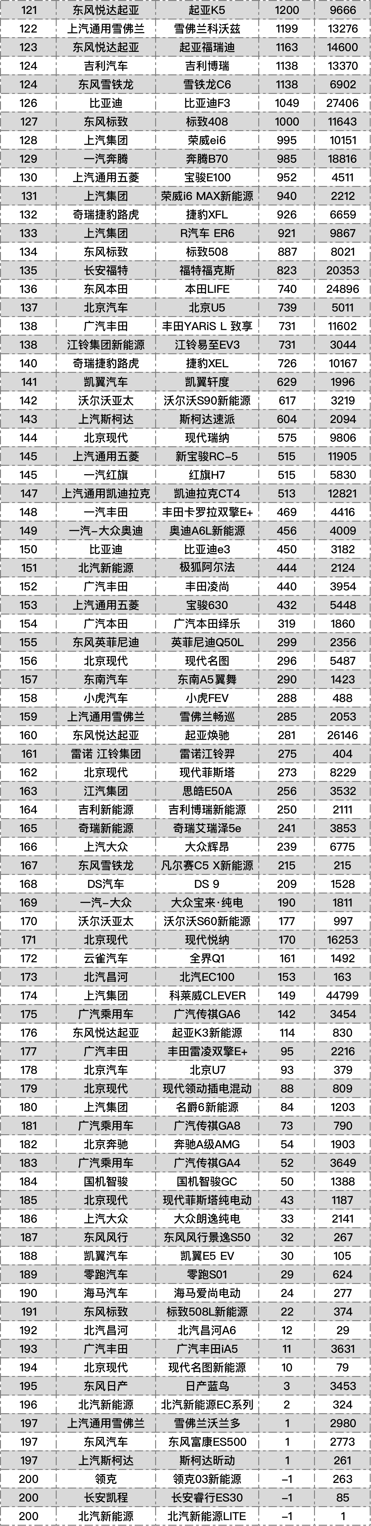 1639886356333820.png 图片116.png