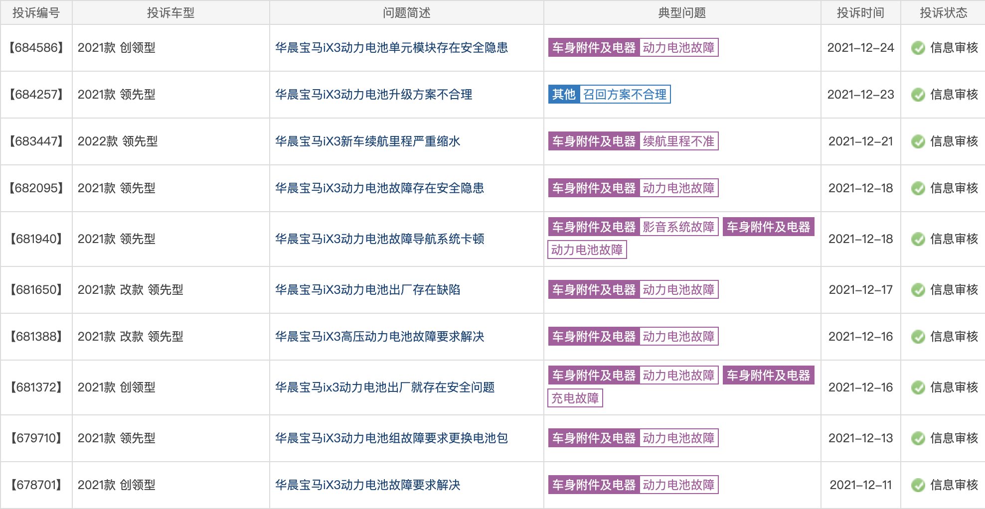 1640338795779016.png image.png