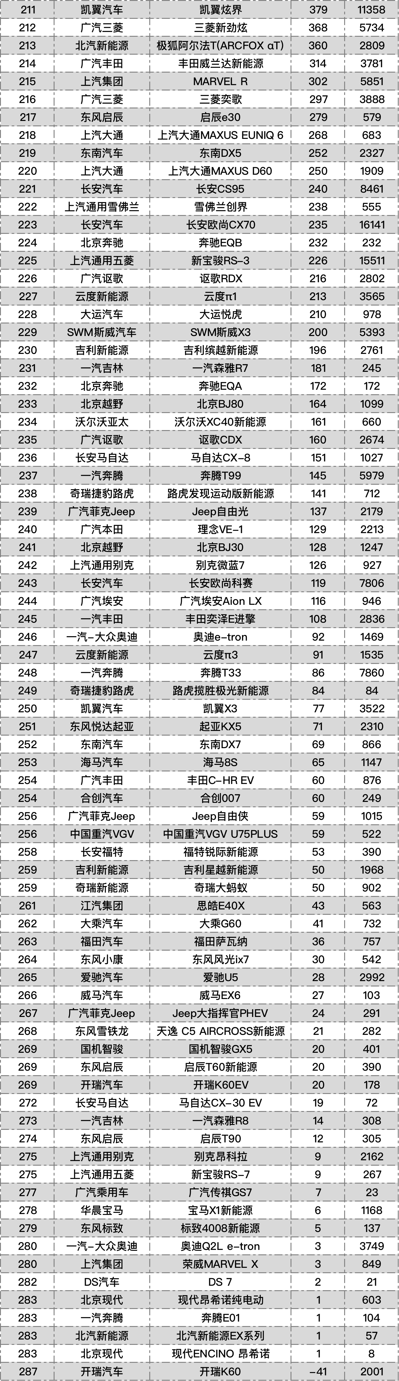 1639887015364628.png 图片121.png