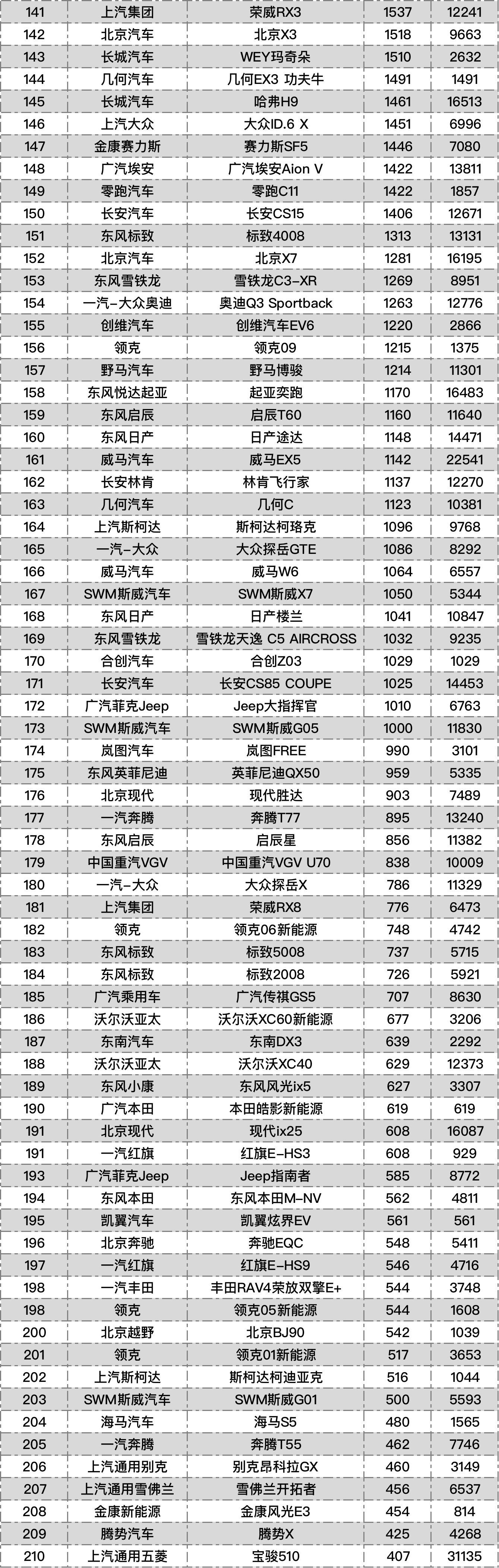 1639887013348964.png 图片120.png
